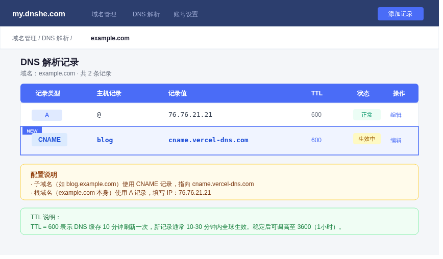 my.dnshe.com DNS 记录配置