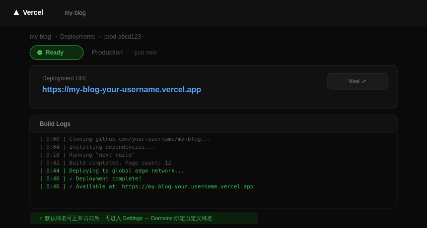 Vercel 首次部署成功